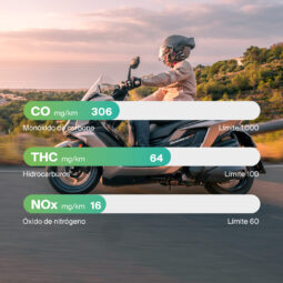 Kymco Super Dink GT 125 lleno