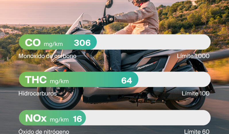 Kymco Super Dink GT 125 lleno