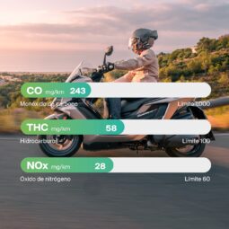 Kymco Super Dink GT 350 lleno
