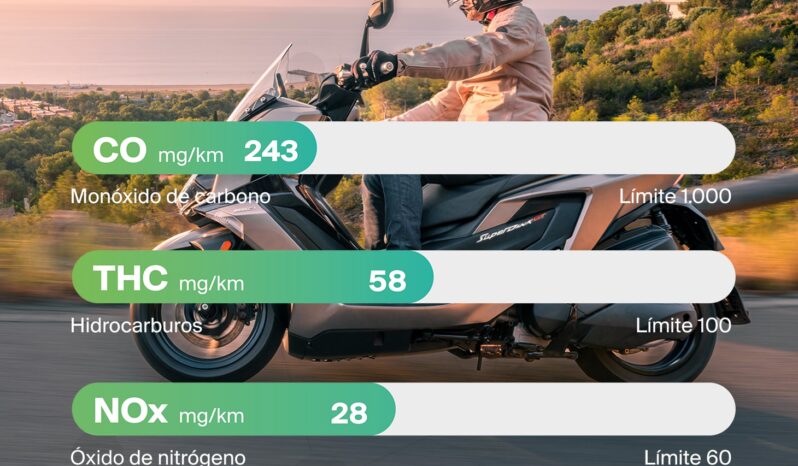Kymco Super Dink GT 350 lleno
