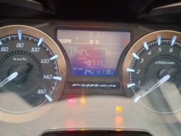 Honda Forza 350 lleno